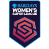 England Super League