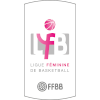 LFB